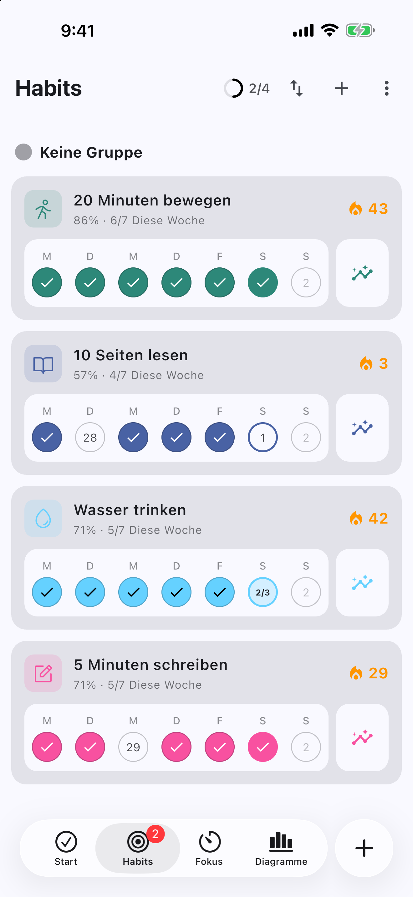 3Things Vorschau: Gewohnheiten und Streaks