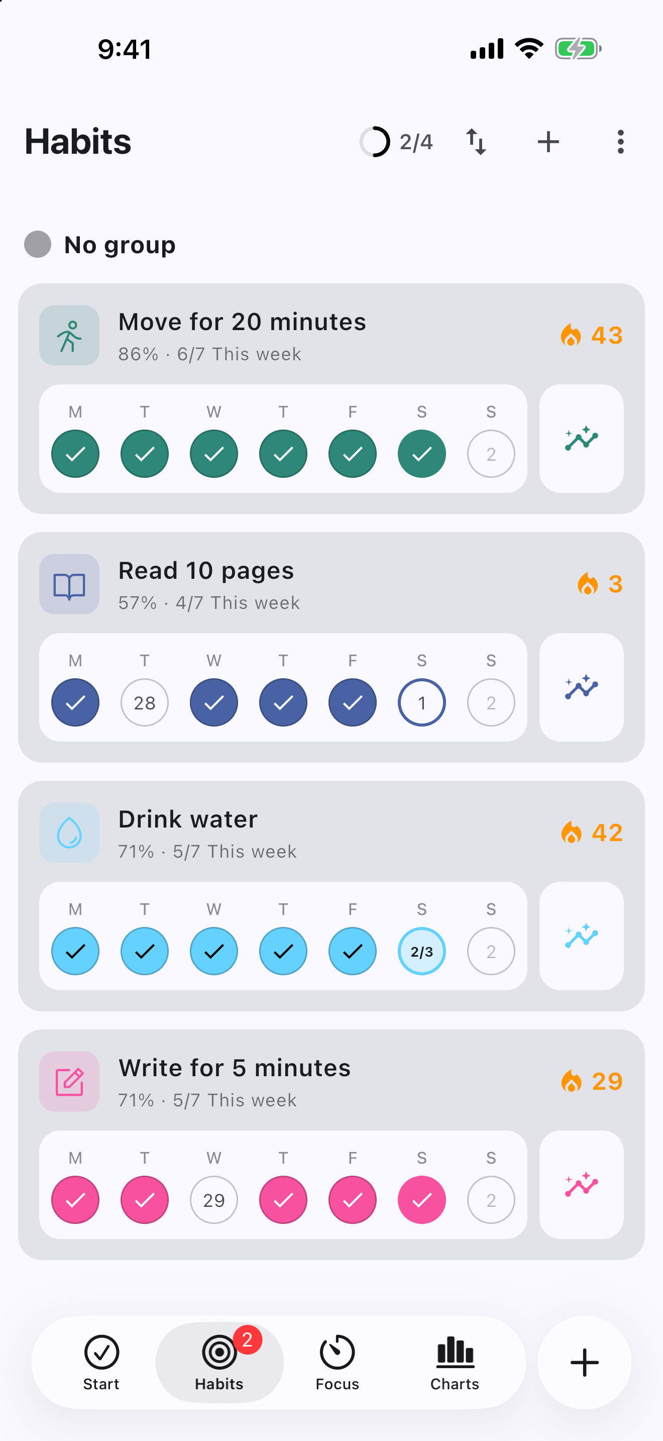 3Things version 3 showing habits